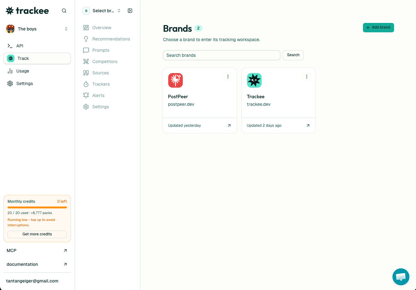 Tracking brands in the Trackee dashboard